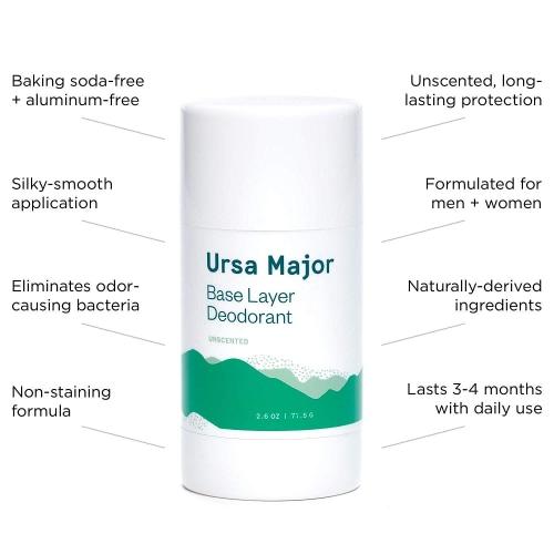 Load image into Gallery viewer, Ursa Major Base Layer Deodorant - Count On Us
